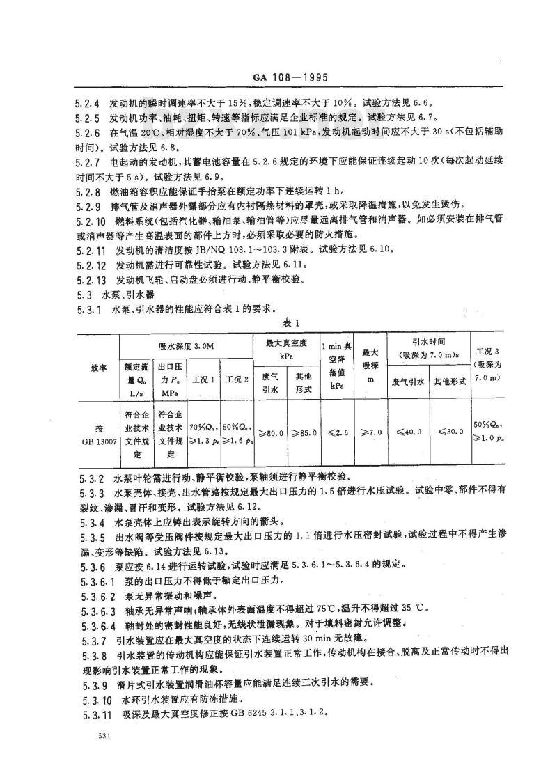 GA 108-1995 手抬机动消防泵