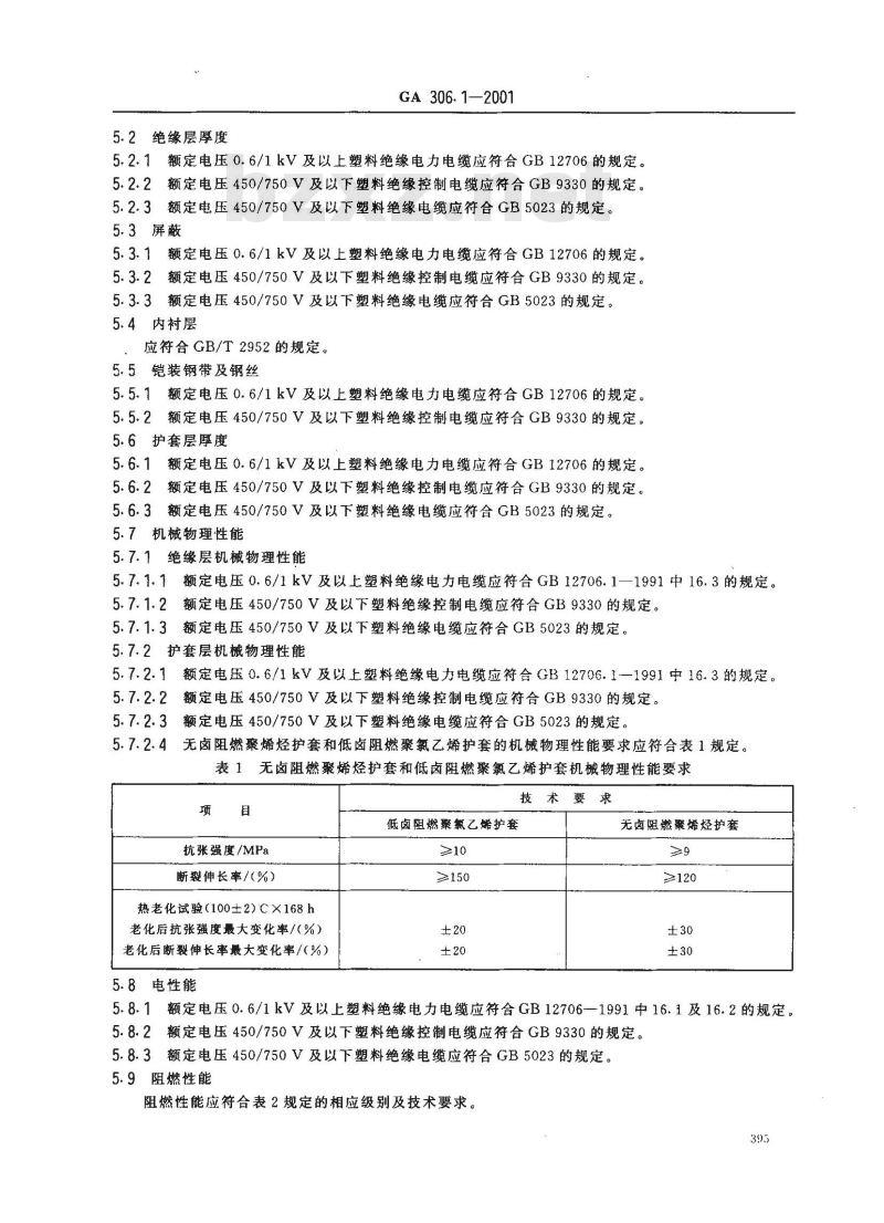 GA 306.1-2001 阻燃及耐火电缆:塑料绝缘阻燃及耐火电缆分级和要求 第1部分:阻燃电缆