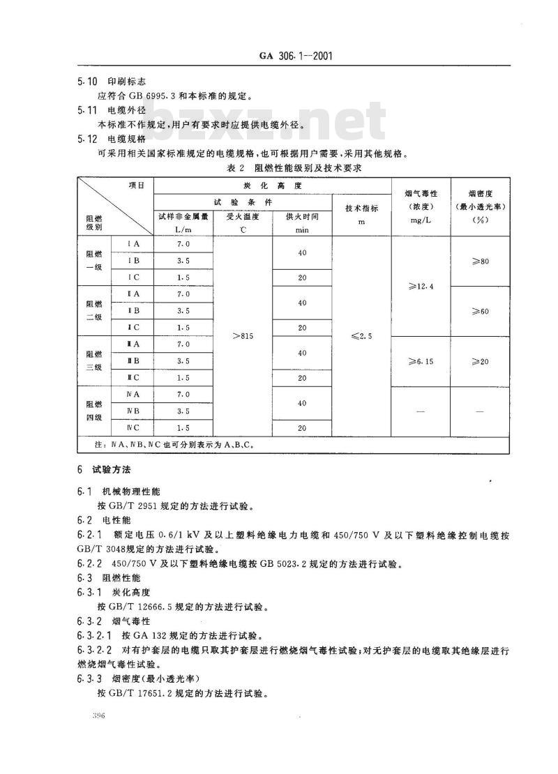 GA 306.1-2001 阻燃及耐火电缆:塑料绝缘阻燃及耐火电缆分级和要求 第1部分:阻燃电缆