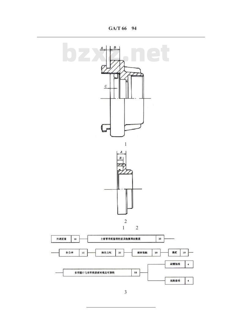 GA/T 66-1994 内扣式消防接口产品质量分等