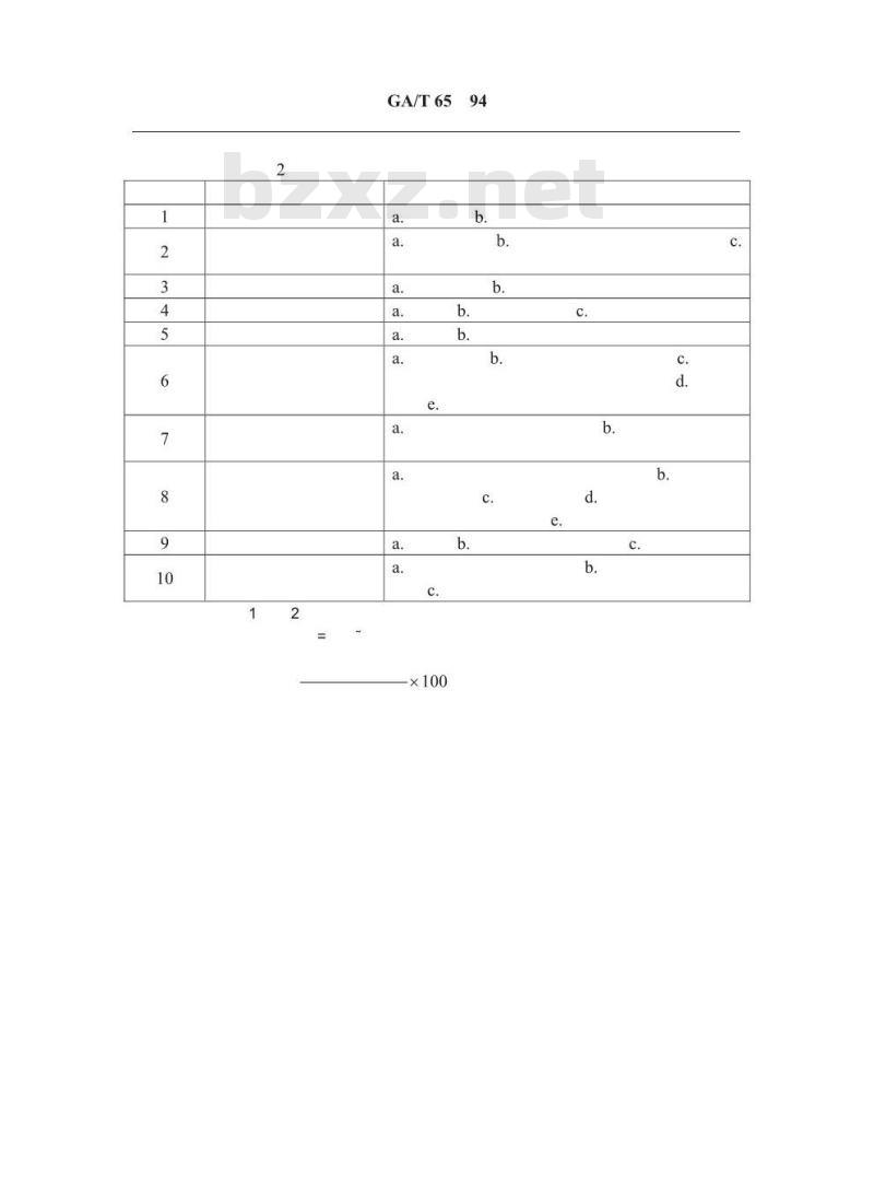 GA/T 65-1994 消火栓产品质量分等