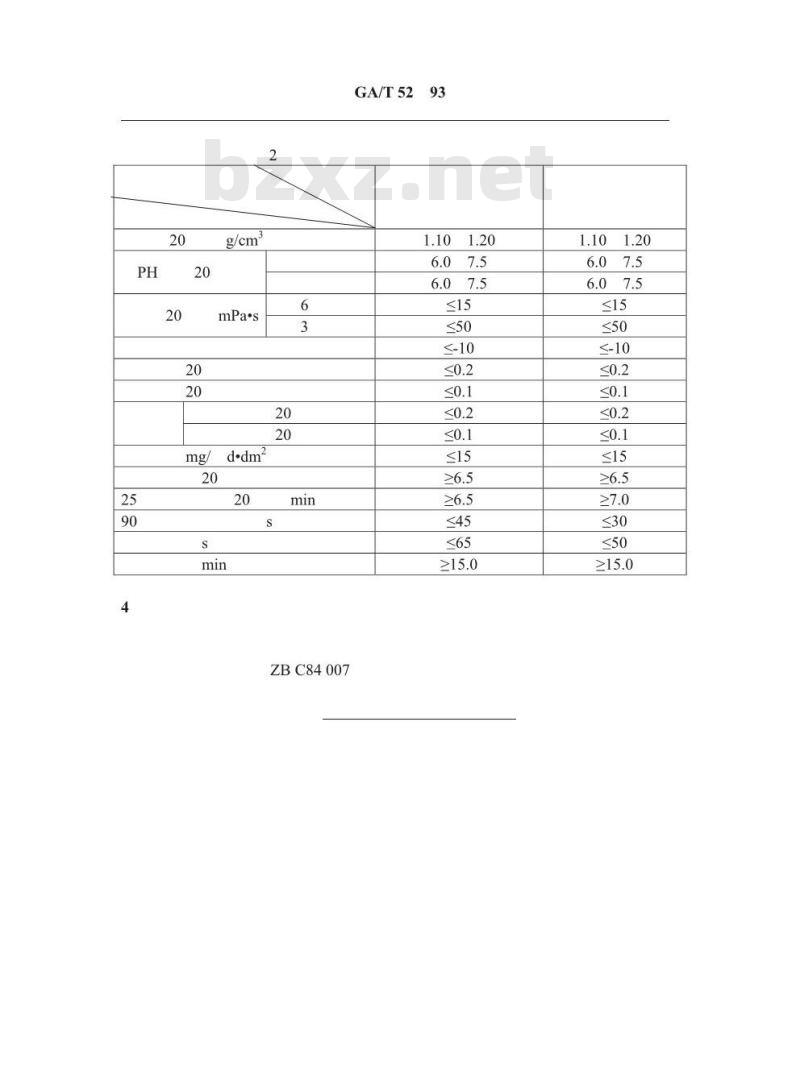 GA/T 52-1993 蛋白泡沫灭火剂和氟蛋白泡沫灭火剂质量分等