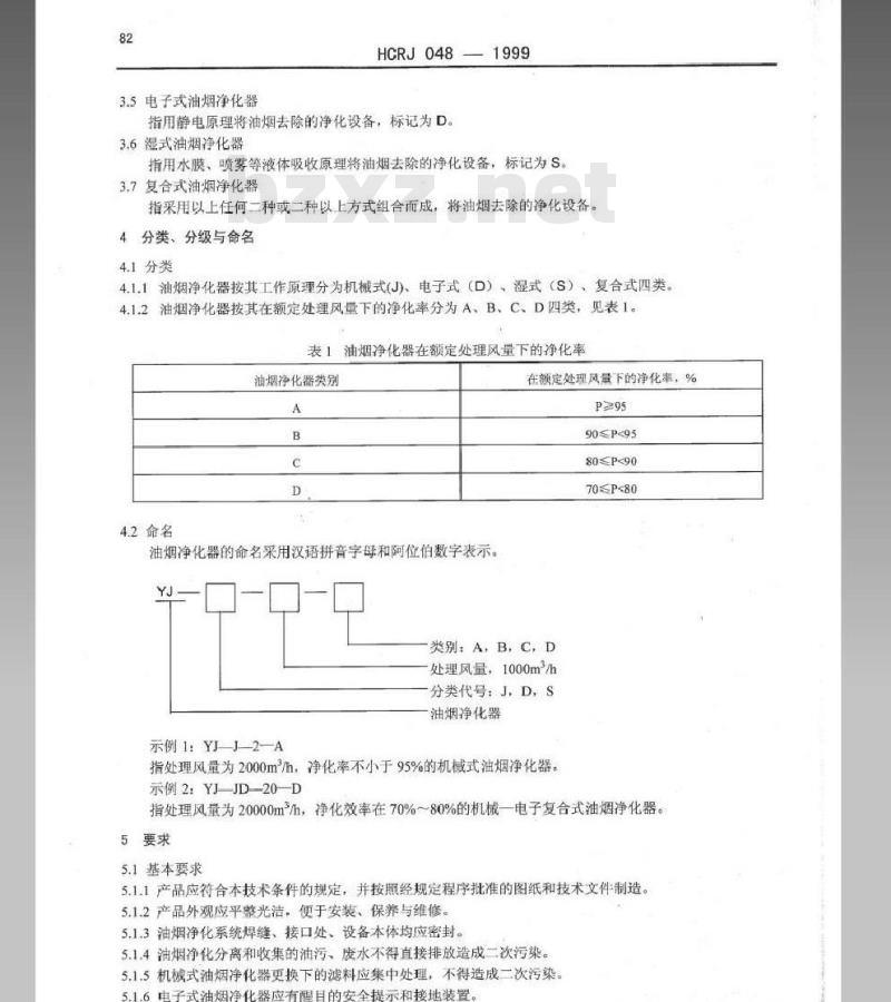 HCRJ 048-1999 饮食业油烟净化器认定技术条件