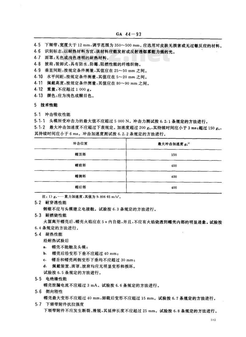 GA 44-1993 消防头盔