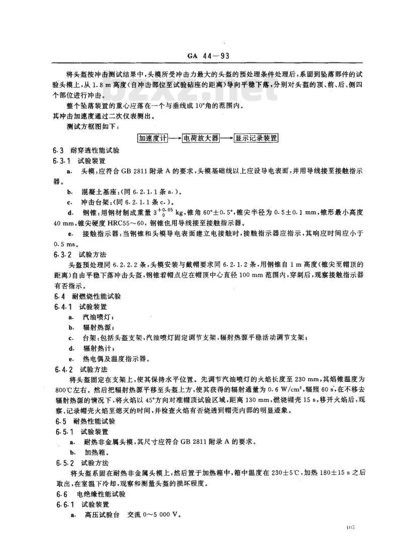 GA 44-1993 消防头盔