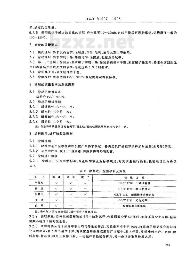 FZ/T 91007-1995 纺织机械产品涂装工艺