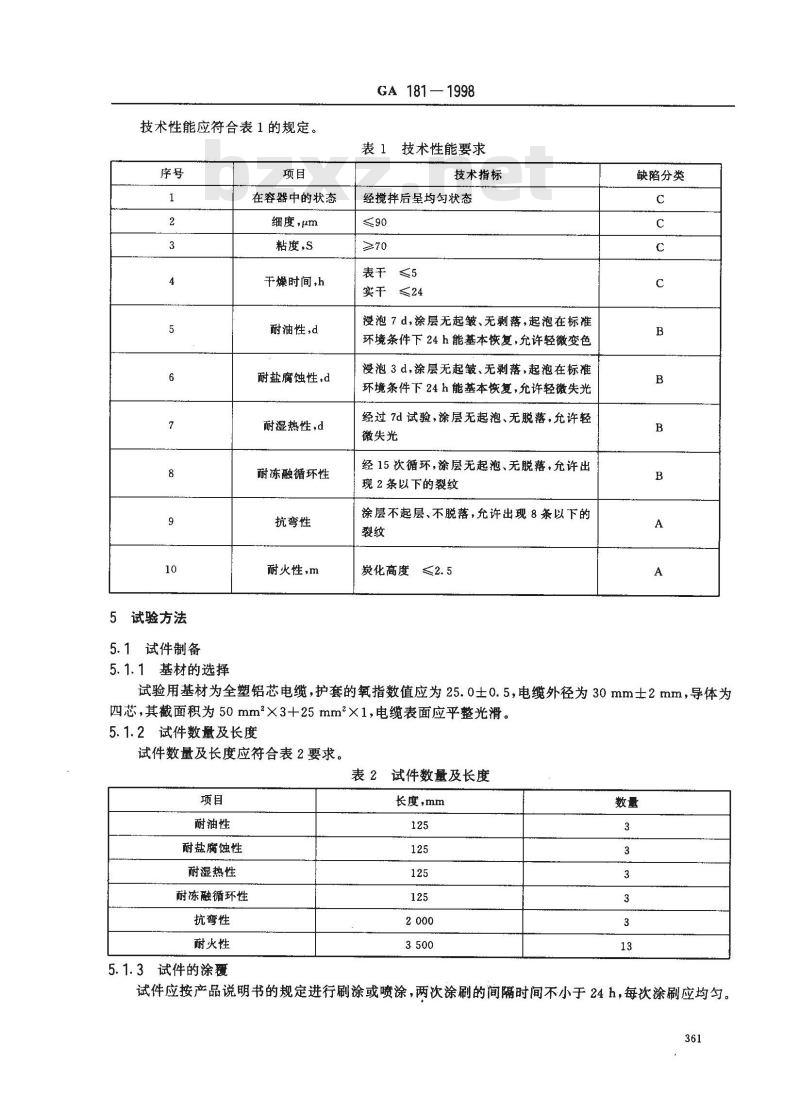 GA 181-1998 电缆防火涂料通用技术条件