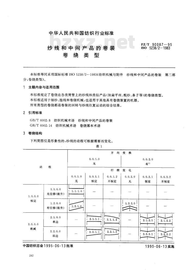FZ/T 90087-1995 纱线和中间产品的卷装 卷绕类型