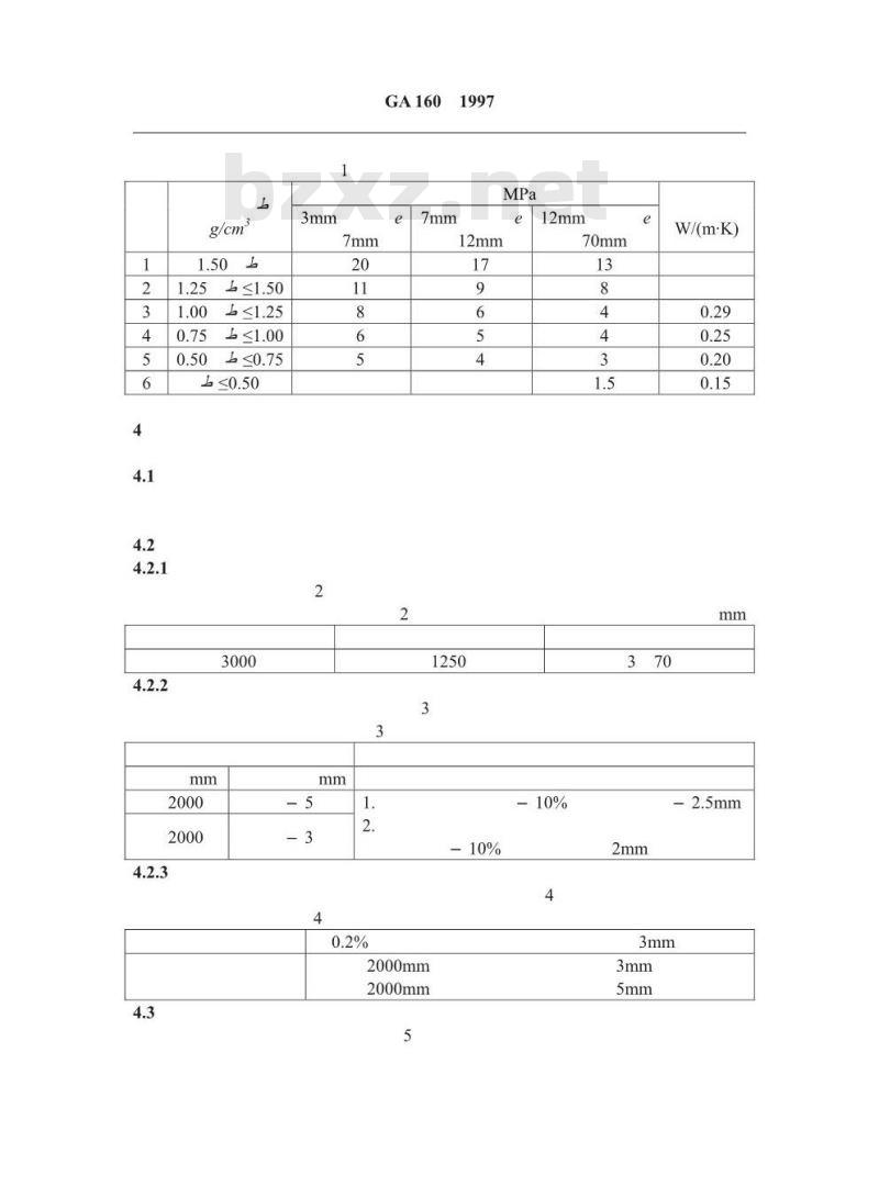 GA 160-1997 不燃性无机复合板通用技术条件