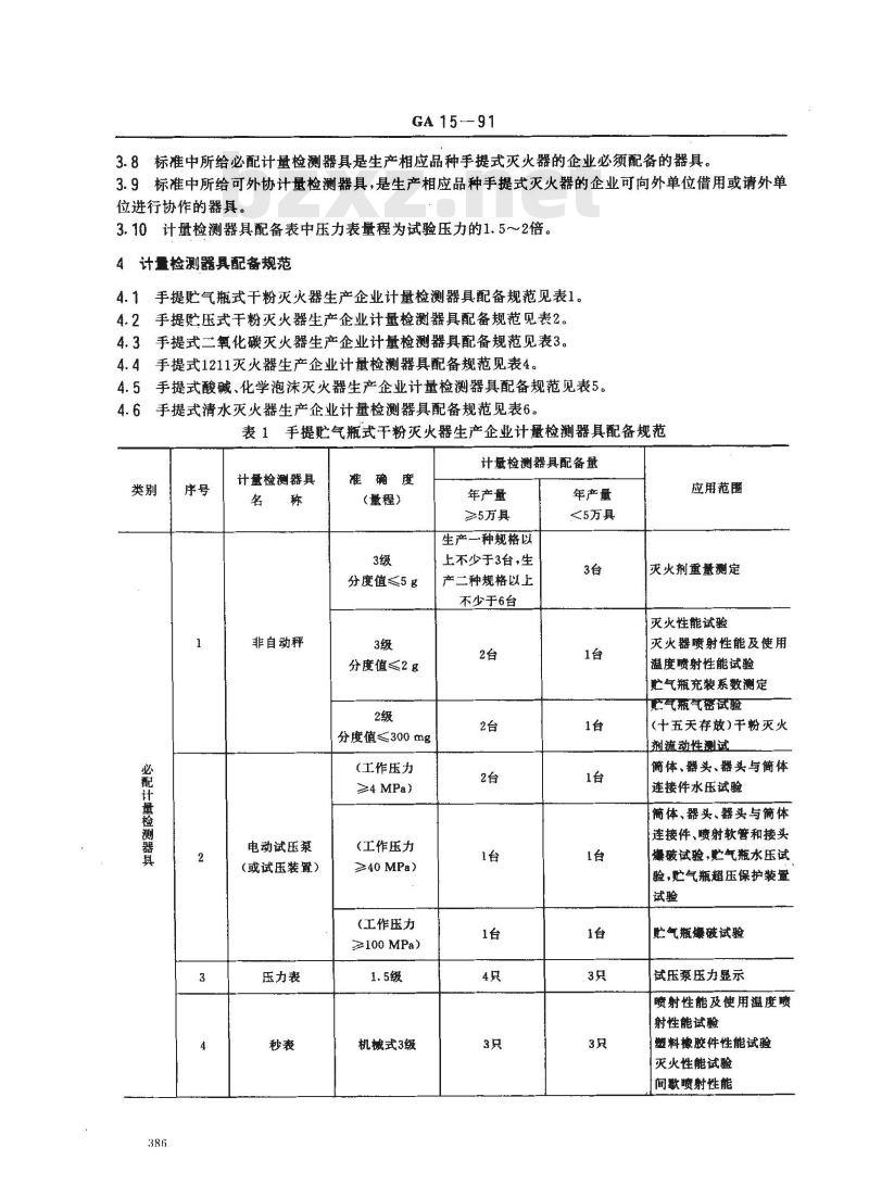 GA 15-1991 手提式灭火器生产企业计量检测器具配备规范