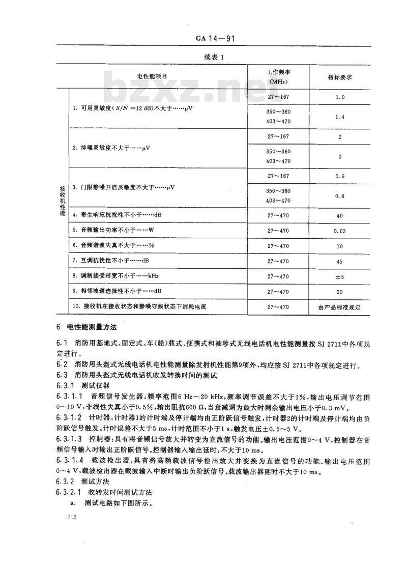 GA 14-1991 消防用无线电话机技术要求和试验方法