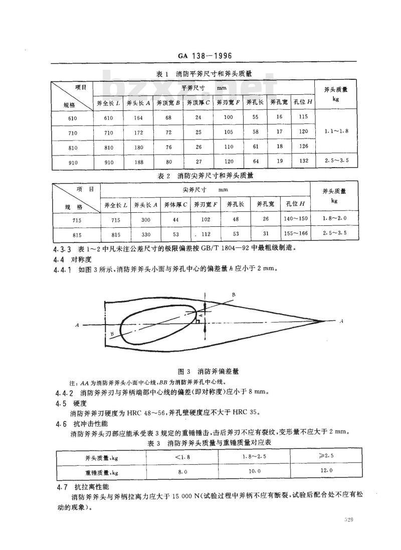 GA 138-1996 消防斧