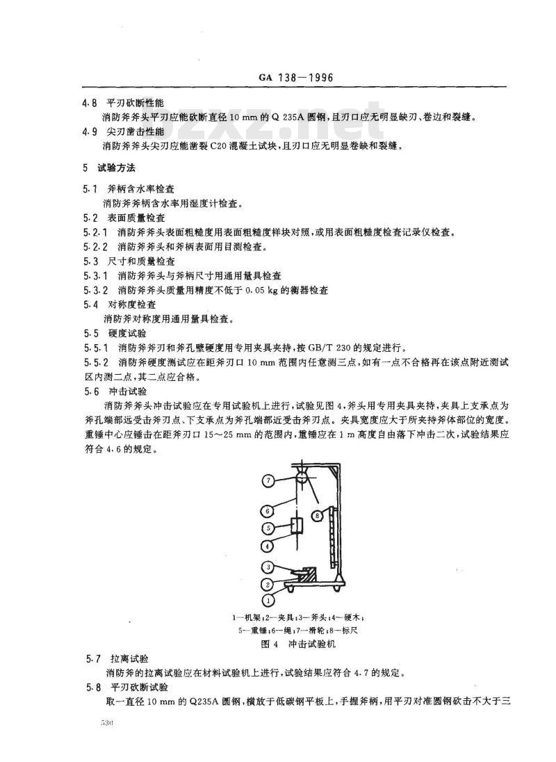 GA 138-1996 消防斧