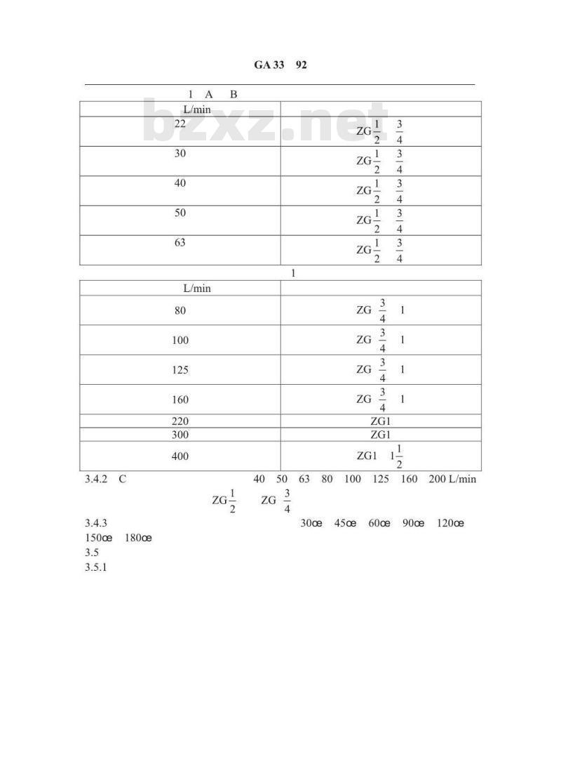 GA 33-1992 自动喷水灭火系统 水雾喷头的性能要求和试验方法