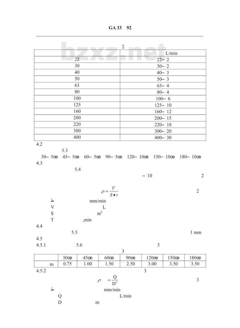 GA 33-1992 自动喷水灭火系统 水雾喷头的性能要求和试验方法