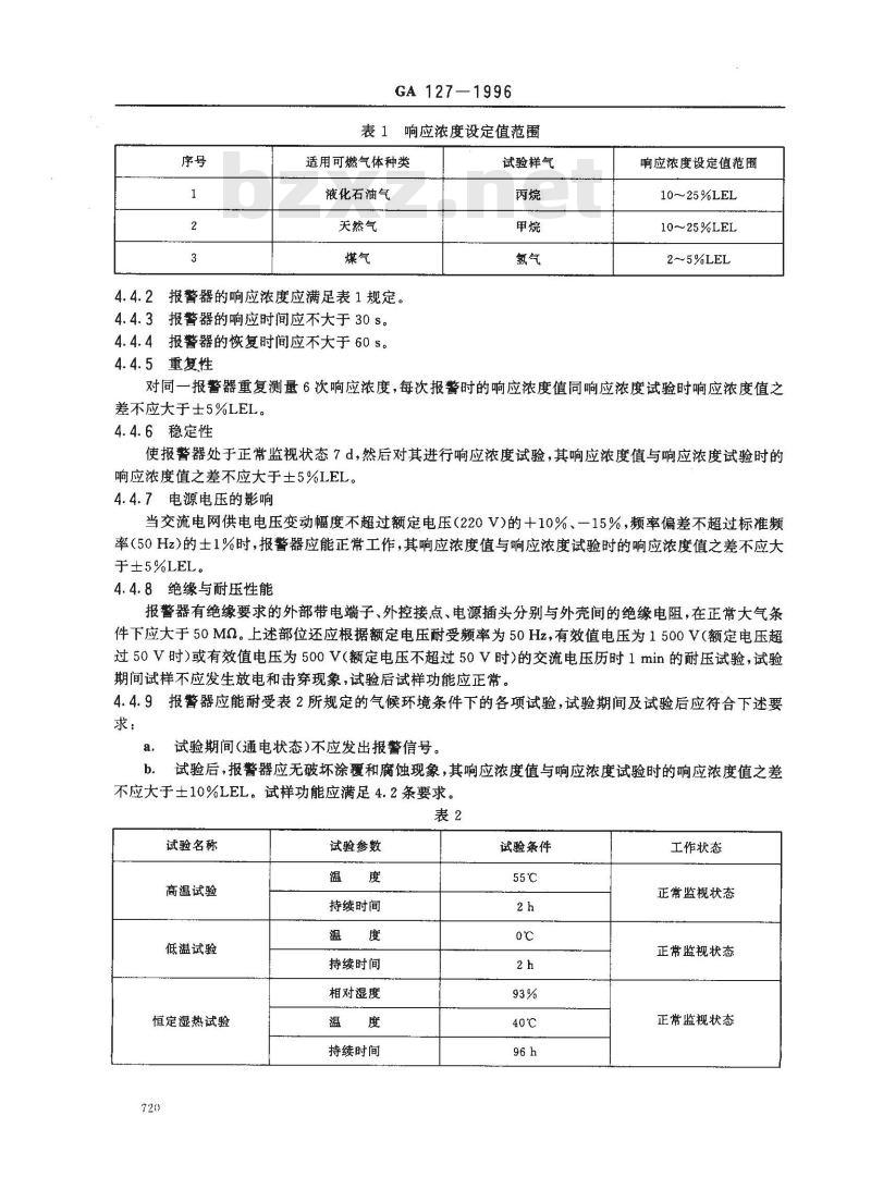 GA 127-1996 家用可燃气体报警器技术要求及试验方法