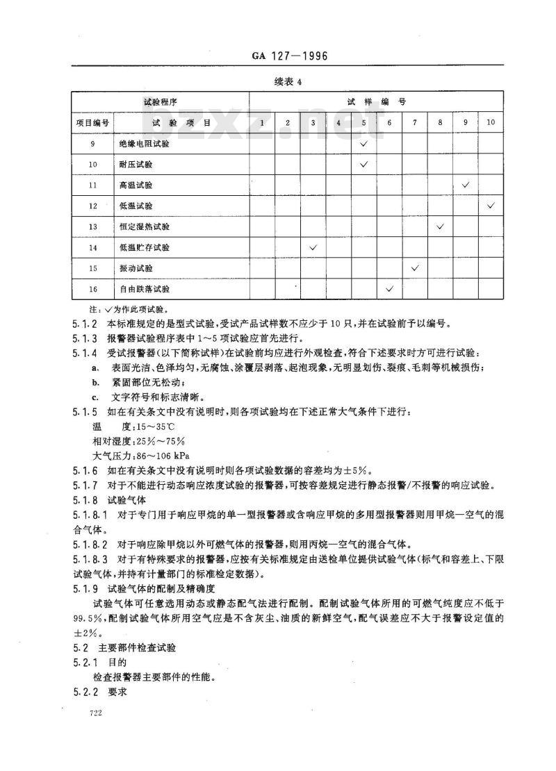 GA 127-1996 家用可燃气体报警器技术要求及试验方法