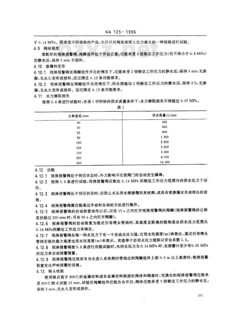 GA 125-1996 自动喷水灭火系统雨淋报警阀的性能要求和试验方法