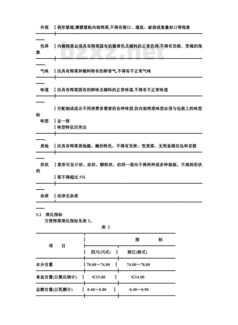 GB 9173-1988 方便榨菜