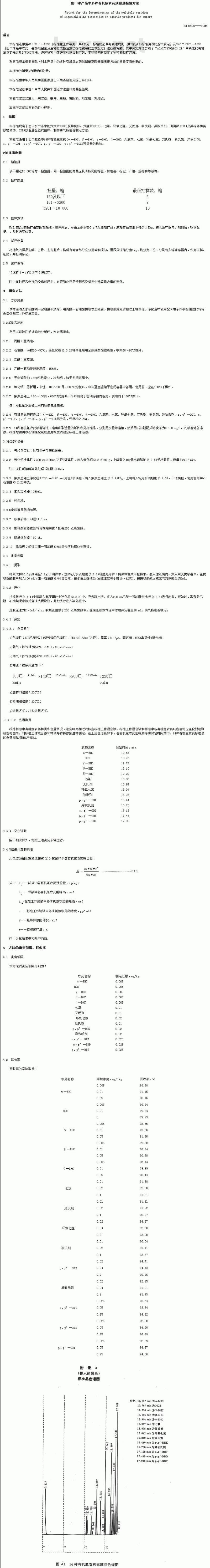 SN 0598-1996 出口水产品中多种有机氯农药残留量检验方法