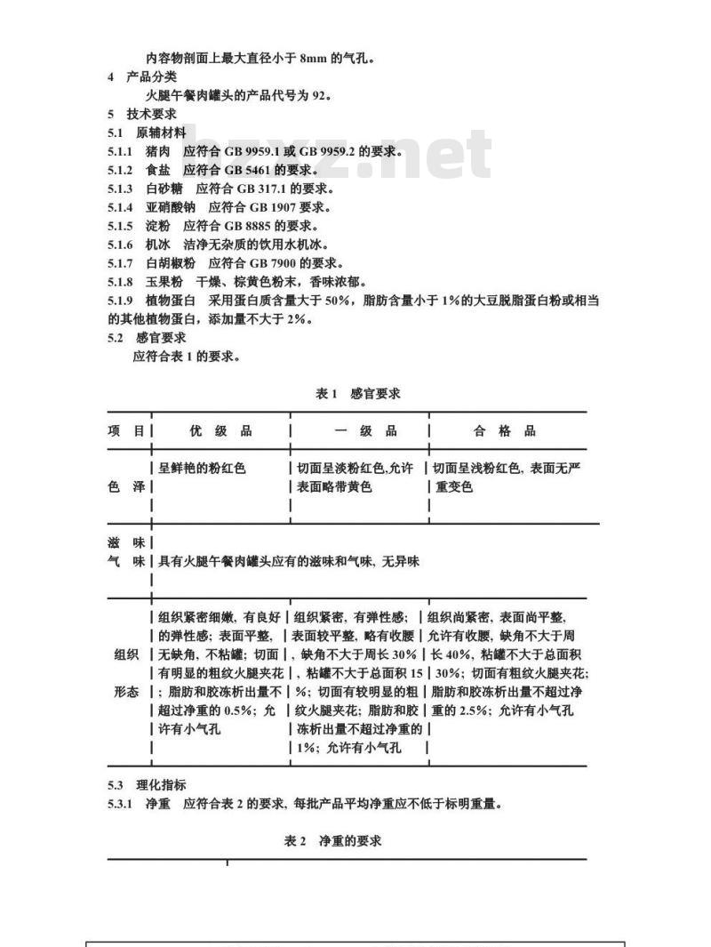 QB 1353-1991 火腿午餐肉罐头