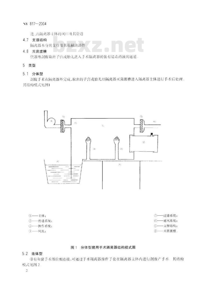 NY 817-2004 猪用手术隔离器