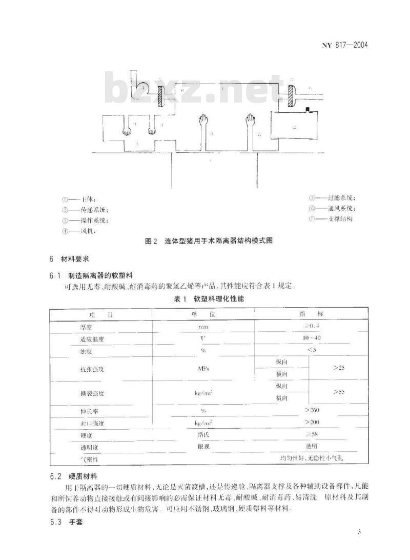 NY 817-2004 猪用手术隔离器