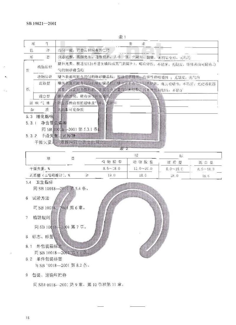 SB 10021-2001 凝胶糖果