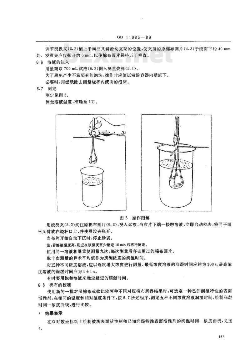 GB 11983-1989 表面活性剂