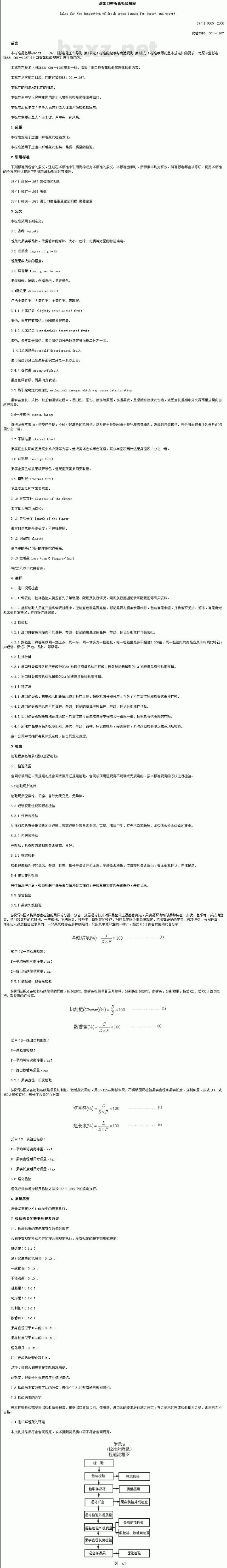 SN/T 0885-2000 进出口鲜香蕉检验规程