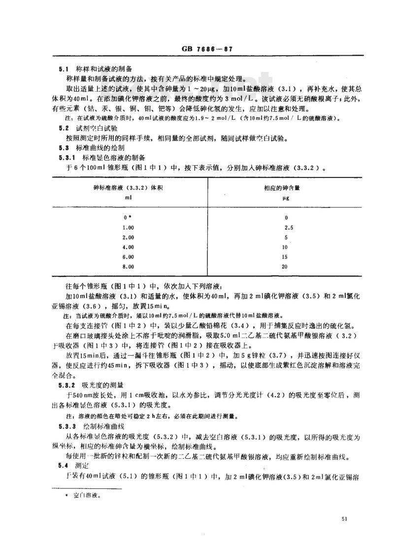 GB 7686-1987 化工产品中砷含量测定的通用方法