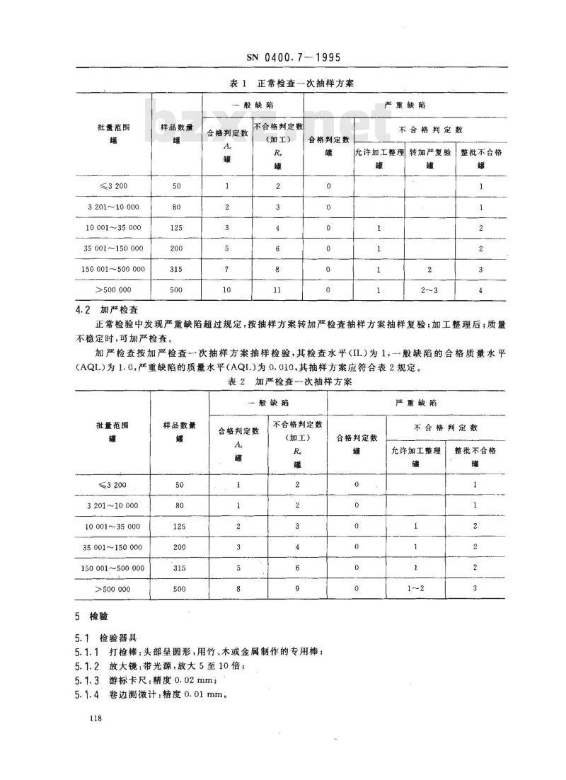 SN 0400.7-1995 出口罐头检验规程包装