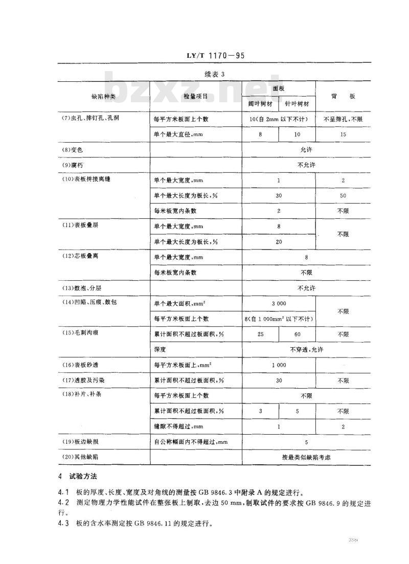 LY/T 1170-1995 茶叶包装箱用胶合板