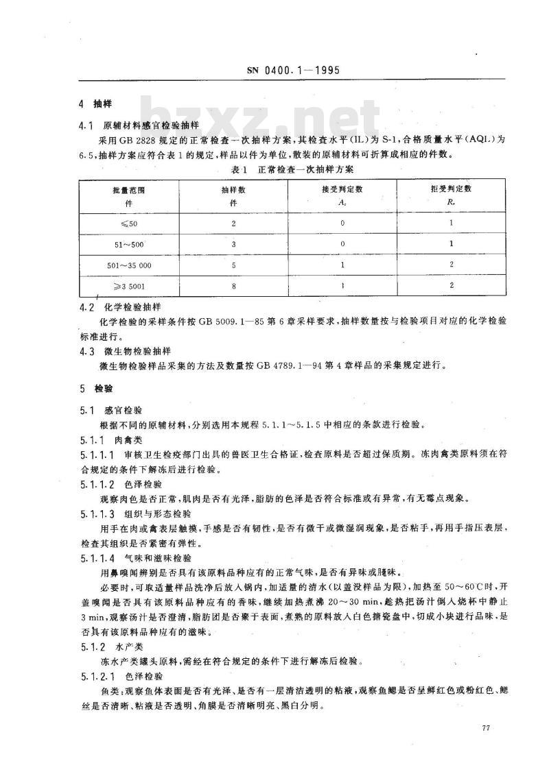 SN 0400.1-1995 出口罐头检验规程原辅材料
