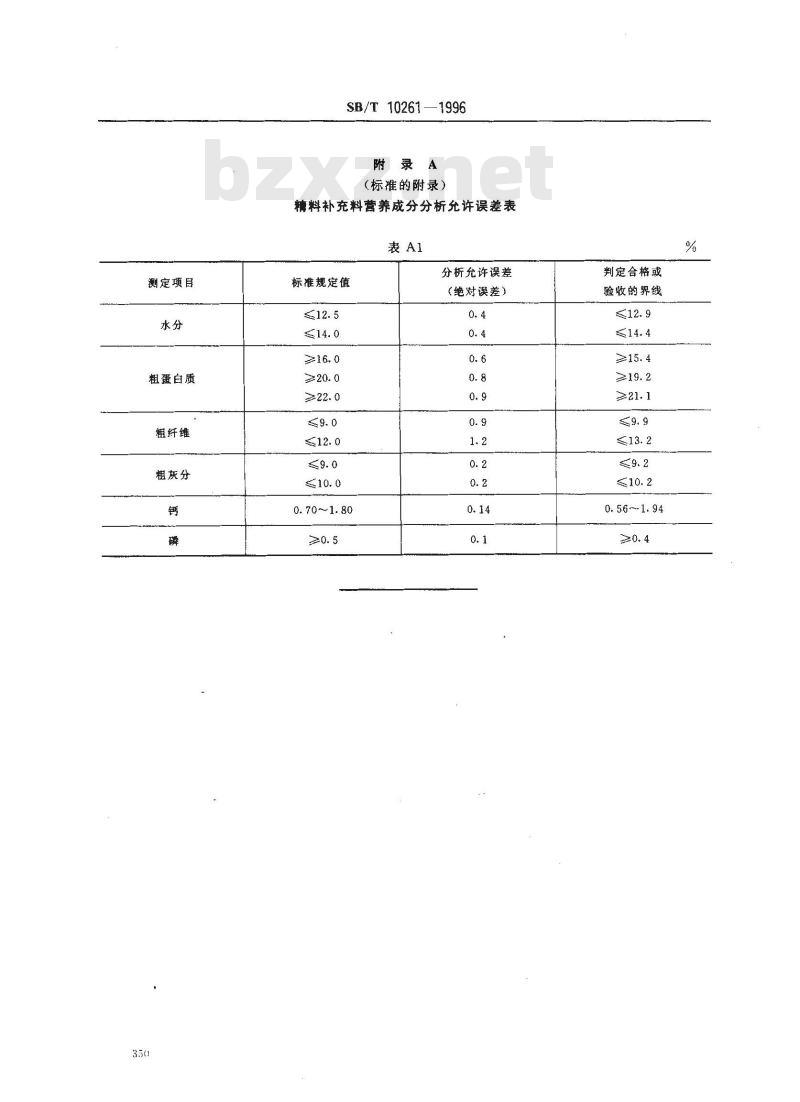 SB/T 10261-1996 奶牛精料补充料