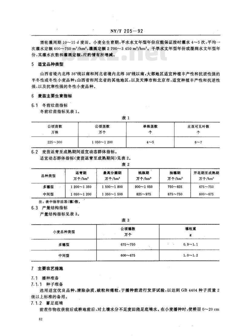 NY/T 205-1992 华北地区冬小麦公顷产亩产栽培技术规程