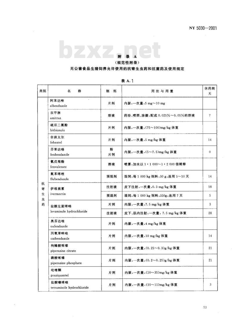 NY 5030-2001 无公害食品生猪饲养兽药使用准则