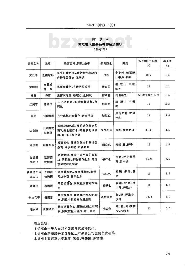 SB/T 10193-1993 哈蜜瓜
