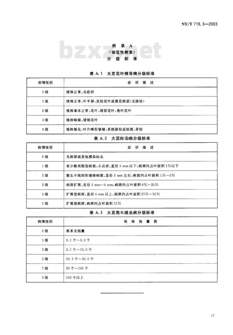NY/T 719.3-2003 转基因大豆环境安全检测技术规范第部分对生物多样性影响的检测