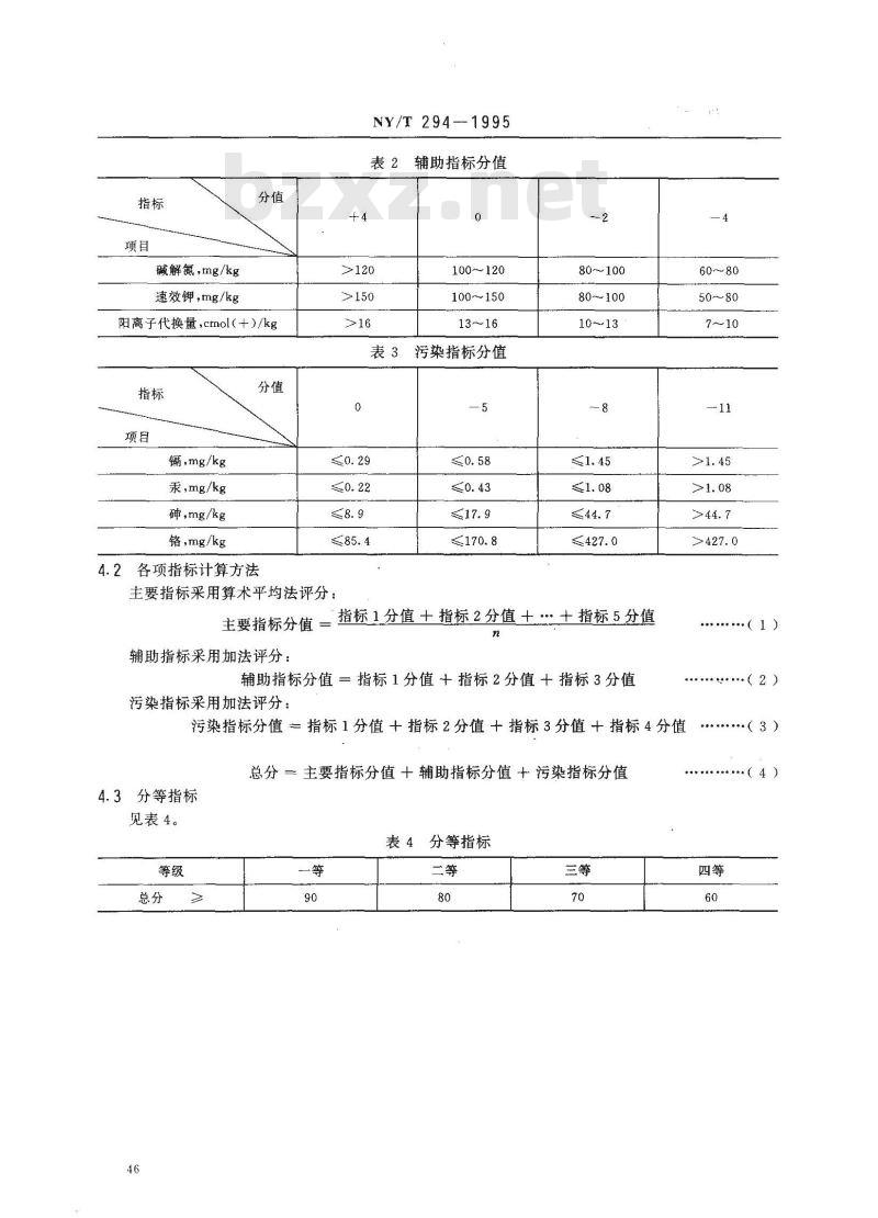 NY/T 294-1995 蔬菜地分等