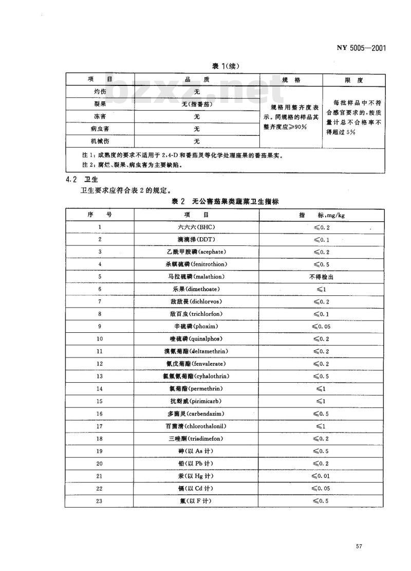 NY 5005-2001 无公害食品茄果类蔬菜