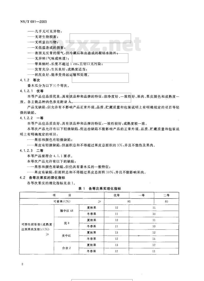 NY/T 691-2003 番木瓜