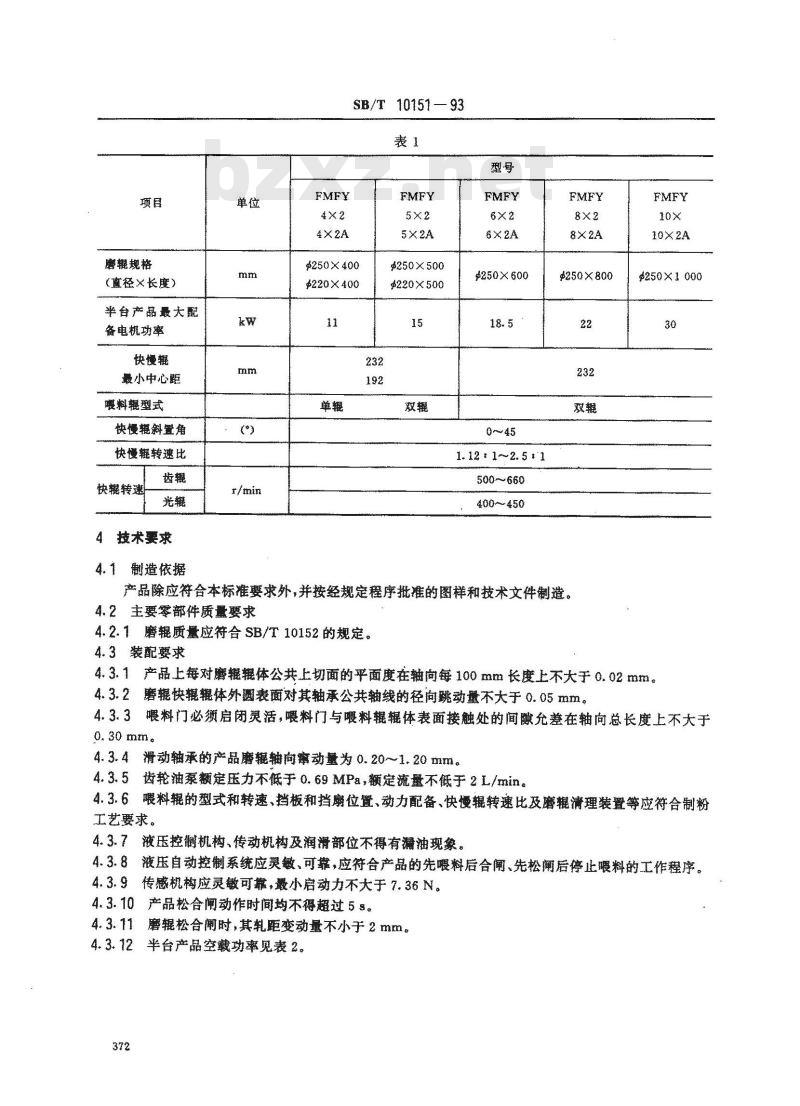 SB/T 10151-1993 液压磨粉机