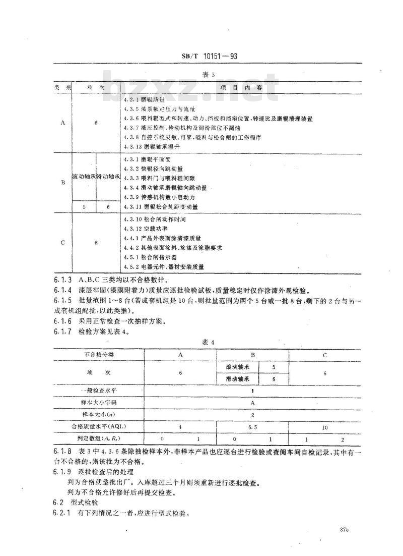 SB/T 10151-1993 液压磨粉机