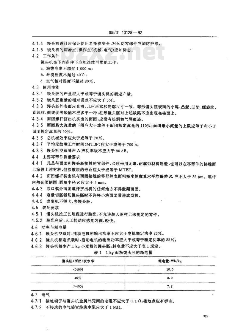SB/T 10128-1992 馒头机技术条件