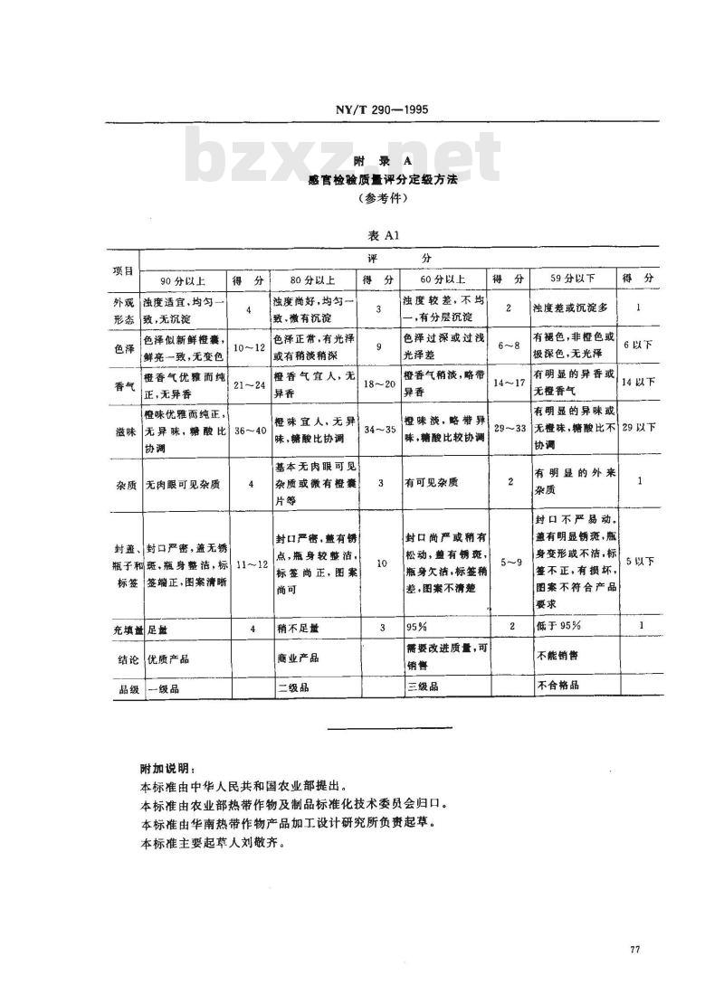 NY/T 290-1995 绿色食品橙汁和浓缩橙汁