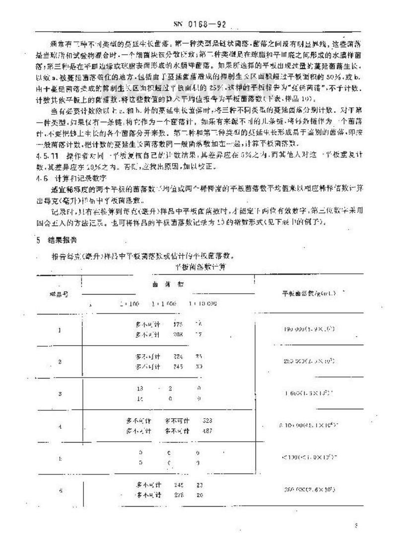 SN 0168-1992 出口食品平板菌落计数
