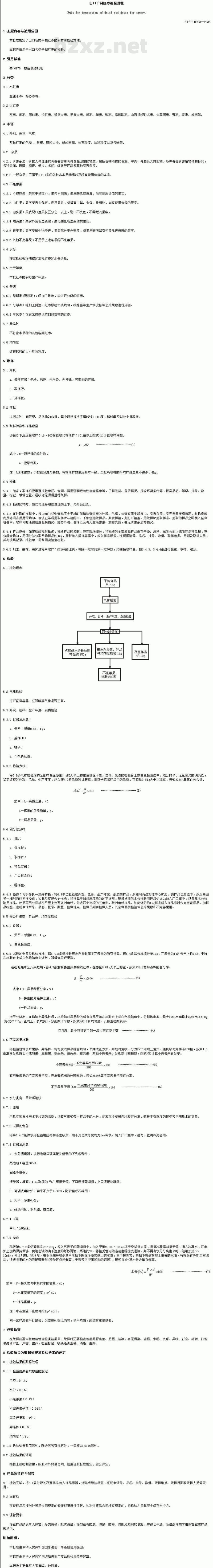 SN/T 0399-1995 出口干制红枣检验规程