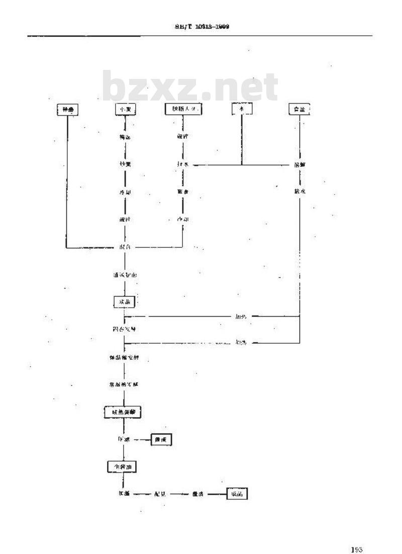 SB/T 10313-1999 固稀发酵法酱油酿造工艺规程