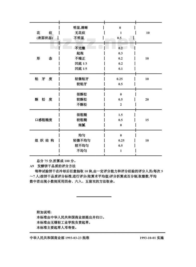 SB/T 10140-1993 发酵饼干用小麦粉